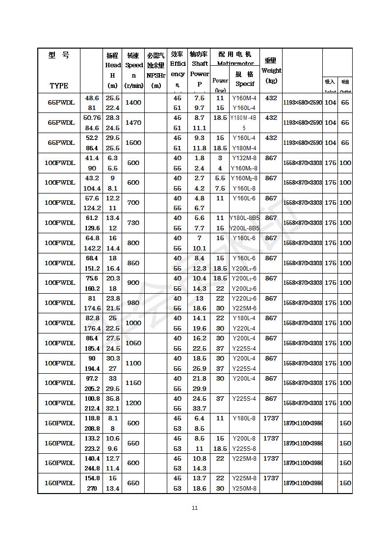 多吸頭立式防淤排污泵